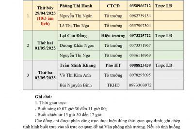 Lịch trực cơ quan trong thời gian nghỉ Lễ 10/3 (âm lịch); nghỉ Lễ 30/4; 01/5